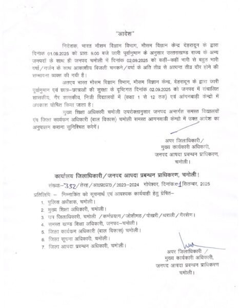 भारी बारिश का अलर्ट, कल भी विद्यालय और आंगनबाड़ी रहेंगे बंद