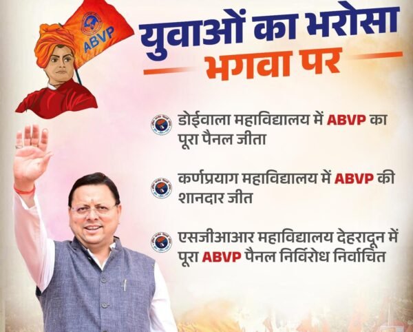 Gen-Z ने धामी सरकार की नीतियों पर लगाई मुहर, छात्रसंघ चुनाव में ABVP की ऐतिहासिक जीत