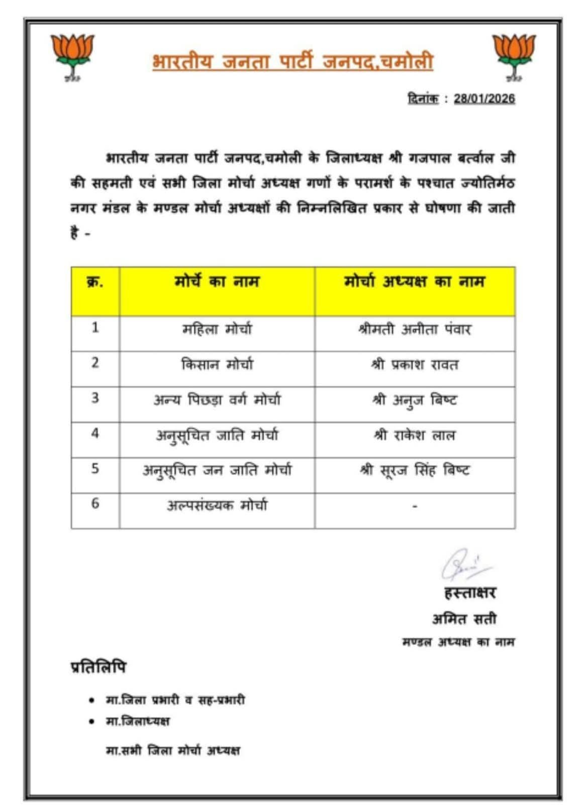 बीजेपी ने ज्योतिर्मठ नगर मंडल के मोर्चों की कमान सौंपी