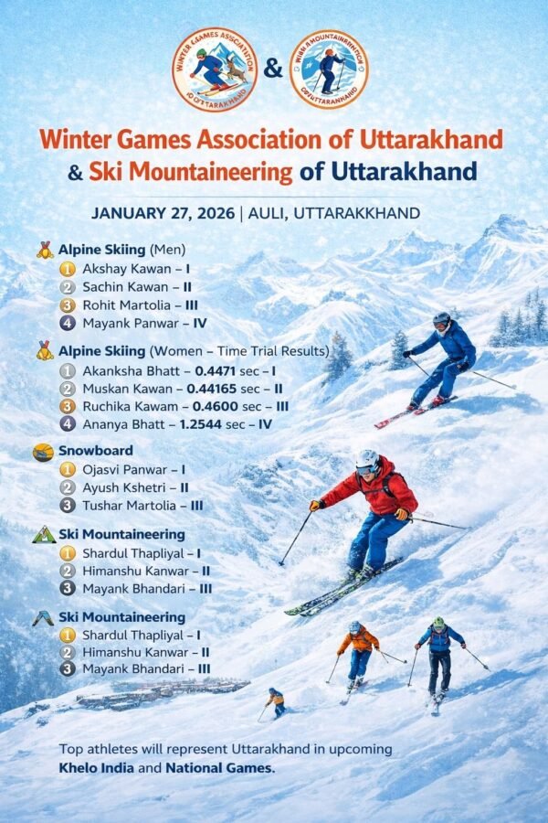 खिलाड़ियों ने बर्फ पर दिखाया दमखम