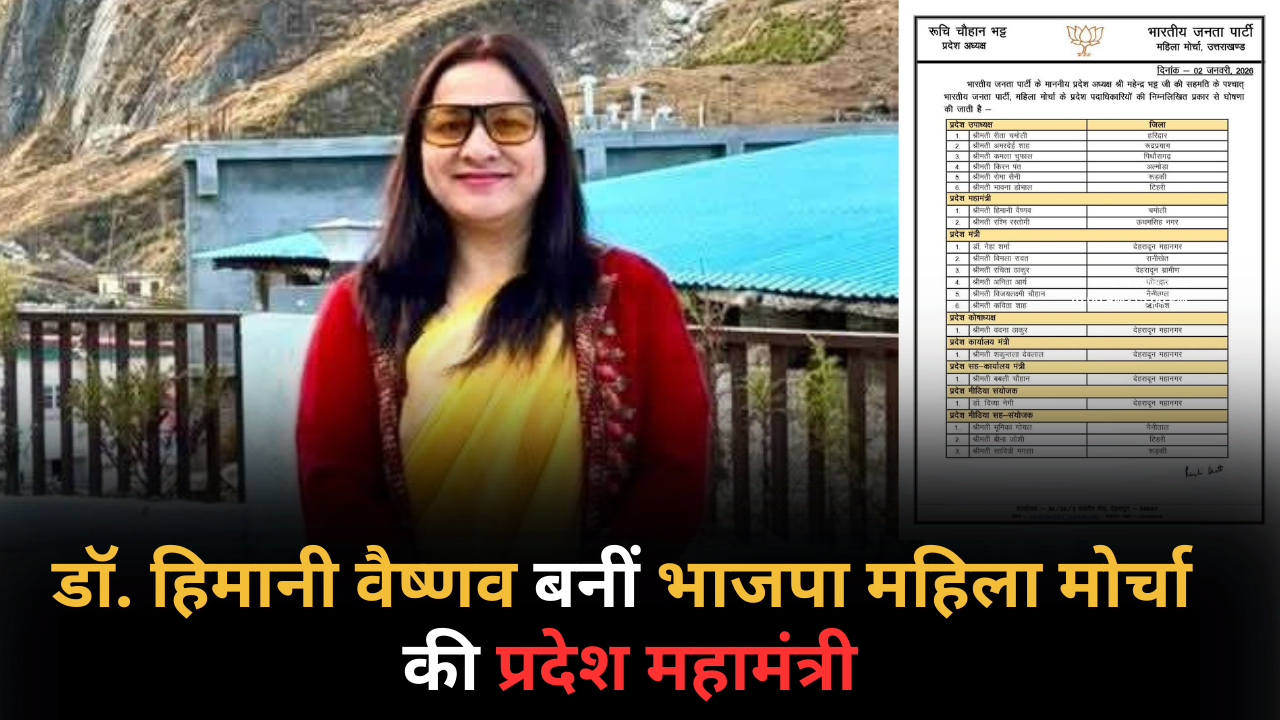 डॉ. हिमानी वैष्णव बनीं भाजपा महिला मोर्चा की प्रदेश महामंत्री